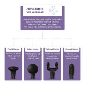 Masážní pistole TrueLife RelaxGun G6 Metal černá

 obrázek produktu 6 z 10