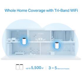 Komplexní Wi-Fi systém TP-Link Deco X68 (2-pack) bílý

 obrázek produktu 2 z 3