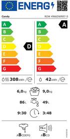 Pračka se sušičkou Candy ROW 4966DWRR7-S antracitová

 obrázek produktu 1 z 9