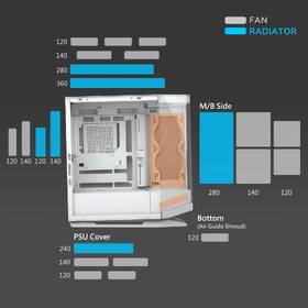 Case Cougar FV270 bílá

 obrázek produktu 16 z 16