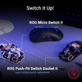 Myš Asus ROG Keris II Origin černá

 obrázek produktu 11 z 13