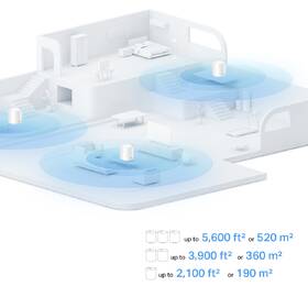 Komplexní Wi-Fi systém TP-Link Deco X10 (2 ks) bílý

 obrázek produktu 3 z 5