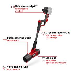 Fukar zahradní Einhell Professional GP-LB 36/270 Li E BL-Solo (bez baterie) 

 obrázek produktu 3 z 8