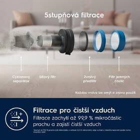 Tyčový vysavač Electrolux EP71UB14DB 
