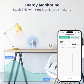 Chytrá zásuvka IMMAX NEO SMART Thin (typ F), Wi-Fi bílá

 obrázek produktu 14 z 19