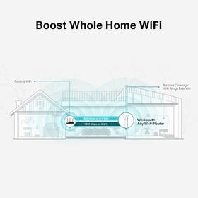 Wi-Fi extender TP-Link RE550 bílý

 obrázek produktu 4 z 7