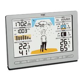 Meteorologická stanice TFA 35.1097.54 METEO JACK stříbrný

 obrázek produktu 8 z 10