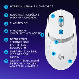 Myš Logitech G309 Lightspeed bílá

 obrázek produktu 14 z 19