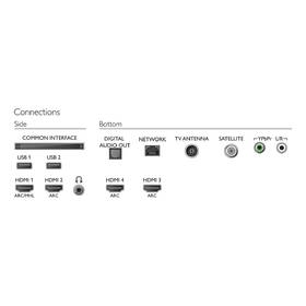 Televize Philips 55PUS6482 stříbrný

 obrázek produktu 7 z 8