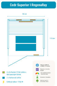 Infrasauna Belatrix Cedr Superior 1 RegenaRay 

 obrázek produktu 8 z 8