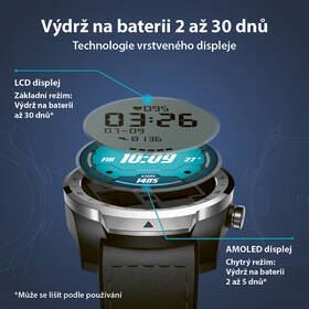 Chytré hodinky Mobvoi TicWatch Pro 2020 černé

 obrázek produktu 4 z 5