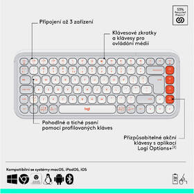 Klávesnice s myší Logitech POP ICON, US layout bílá

 obrázek produktu 6 z 10