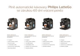 Espresso Philips EP2230/10 černé

 obrázek produktu 5 z 5
