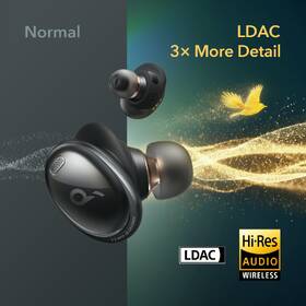 Sluchátka Anker Soundcore Liberty 3 Pro černá

 obrázek produktu 5 z 12