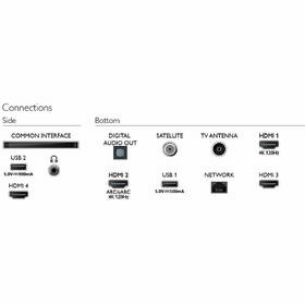 Televize Philips 55PML9008 
