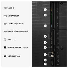 Televize Hisense 55U7S PRO 

 obrázek produktu 8 z 11