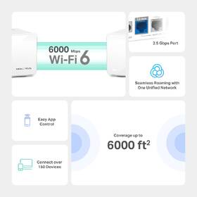 Komplexní Wi-Fi systém Mercusys Halo H90X, AX6000 WiFi6 Mesh (3-pack) bílá barva
