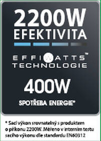 Podlahový vysavač Rowenta RO7487EA šedá barva
