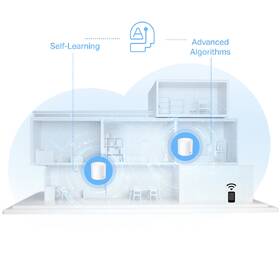 Komplexní Wi-Fi systém TP-Link Deco X10 (3 ks) bílý

 obrázek produktu 5 z 5