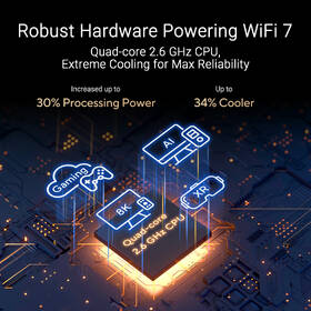 Router Asus RT-BE88U černý

 obrázek produktu 9 z 13