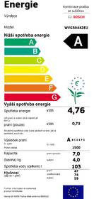 Pračka se sušičkou Bosch WVG30442EU bílá barva
