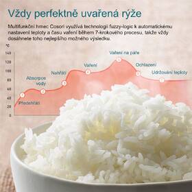 Multifunkční hrnec COSORI CRC-R501-KEU černý

 obrázek produktu 7 z 9