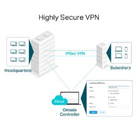 Router TP-Link TL-ER7206 VPN Omada SDN šedý

 obrázek produktu 4 z 6