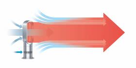 Teplovzdušný ventilátor Dyson Hot+Cool AM09 
