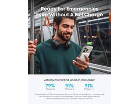 Powerbanka Anker Nano 20W, 5000 mAh bílá

 obrázek produktu 6 z 8