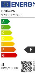 Žárovka LED Philips bodová, 3,5W, GU10, studená bílá 

 obrázek produktu 1 z 2