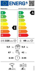 Pračka se sušičkou Electrolux EW7WO349SC bílá

 obrázek produktu 1 z 9