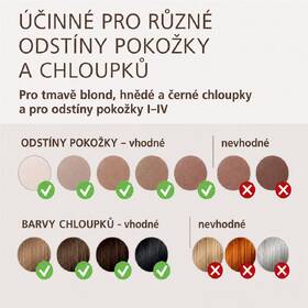 Epilátor Philips BRC344/00 bílý

 obrázek produktu 10 z 11