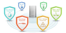 Powerbanka ADATA A10050 10050mAh šedá

 obrázek produktu 11 z 15