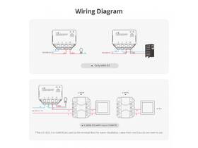 Modul Sonoff Smart switch Wi-Fi MINI-R3 
