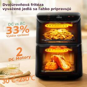 Fritéza horkovzdušná COSORI Turbo Tower 10,8 l černá

 obrázek produktu 14 z 19