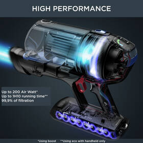 Tyčový vysavač Rowenta RH99C0WO X-Force Flex 14.60 Aqua Auto 4 v 1, 200 AW 

 obrázek produktu 17 z 18
