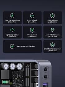 Nabíječka do sítě UGREEN Nexode S 65W 2xUSB-C, 1xUSB-A, GaN šedá

 obrázek produktu 9 z 14