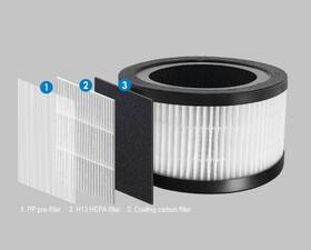 Filtr Rohnson R-9460FSET 

 obrázek produktu 1 z 4