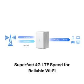Router Mercusys MB110-4G, Wi-Fi, 4G, LTE bílý

 obrázek produktu 3 z 6