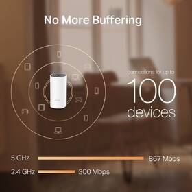 Komplexní Wi-Fi systém TP-Link Deco M4 (3 ks) bílá barva
