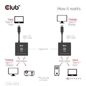 Redukce Club3D Switch USB-C / 2xUSB-C Oboustranný 2v1, PD 100W černá

 obrázek produktu 2 z 2