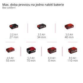 Vibrační bruska Einhell TE-OS 18/150 Li (bez baterie) 4460708 

 obrázek produktu 8 z 10