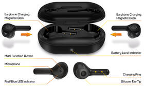 Sluchátka Connect IT Hyperbass TWS Sonic+ černá

 obrázek produktu 6 z 7