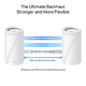 Komplexní Wi-Fi systém TP-Link Deco BE85, BE19000, Wi-Fi 7 (2 ks) bílý

 obrázek produktu 9 z 12