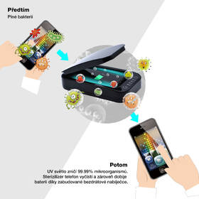 UV sterilizátor FIXED pro mobilní telefony, bezdrátové nabíjení bílý

 obrázek produktu 7 z 9