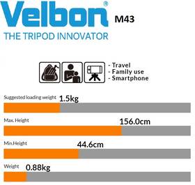 Stativ Velbon M43 

 obrázek produktu 4 z 4