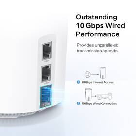 Komplexní Wi-Fi systém TP-Link Deco XE200 (2 ks) bílý

 obrázek produktu 4 z 8