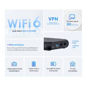 Router TP-Link TL-WR3002X, AX3000 Wi-Fi 6 černý

 obrázek produktu 3 z 8