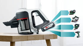 Tyčový vysavač Bosch BCS61113 bílý

 obrázek produktu 8 z 11