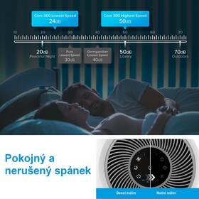 Čistička vzduchu Levoit Core 300-RAC 

 obrázek produktu 20 z 38